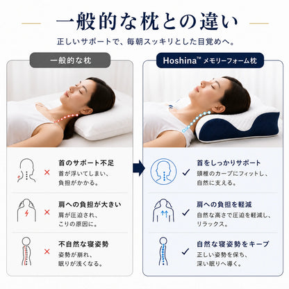 Hoshina™ 人間工学メモリーフォーム枕