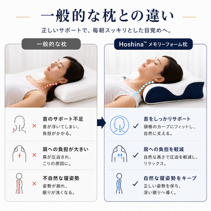 Hoshina™ 低反発メモリーフォーム枕