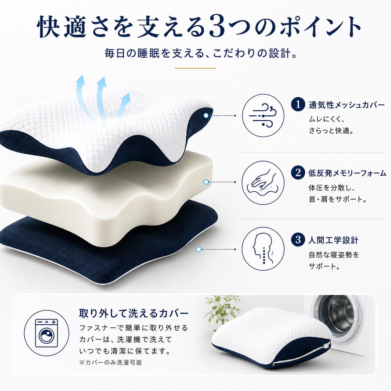 Hoshina™ 低反発メモリーフォーム枕