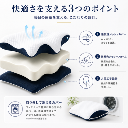 Hoshina™ 低反発メモリーフォーム枕
